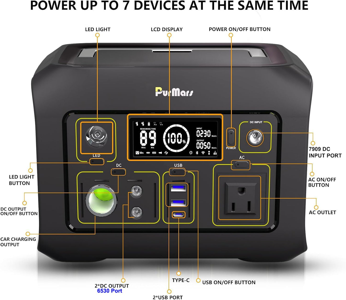 Portable Power Station (Solar Generator ) P300A