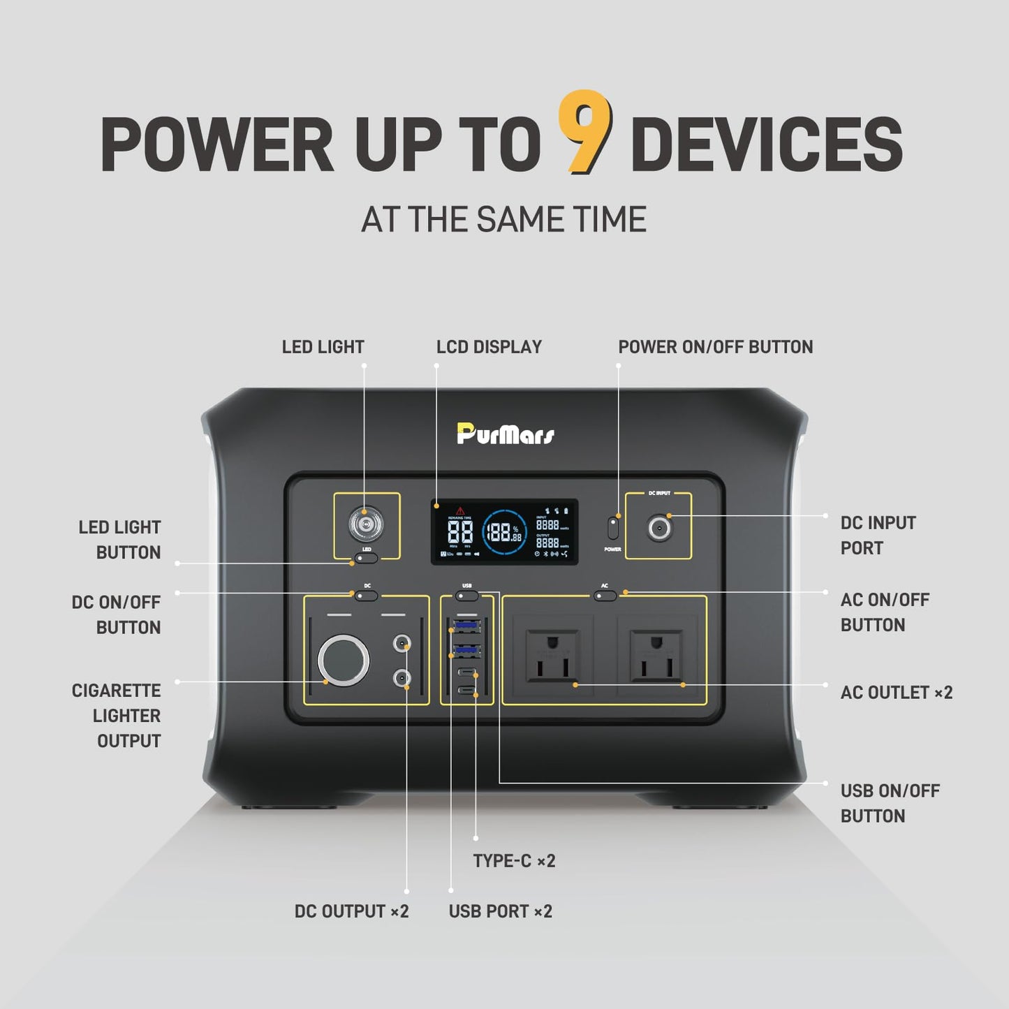 Portable Power Station（Solar Generator ) P600A