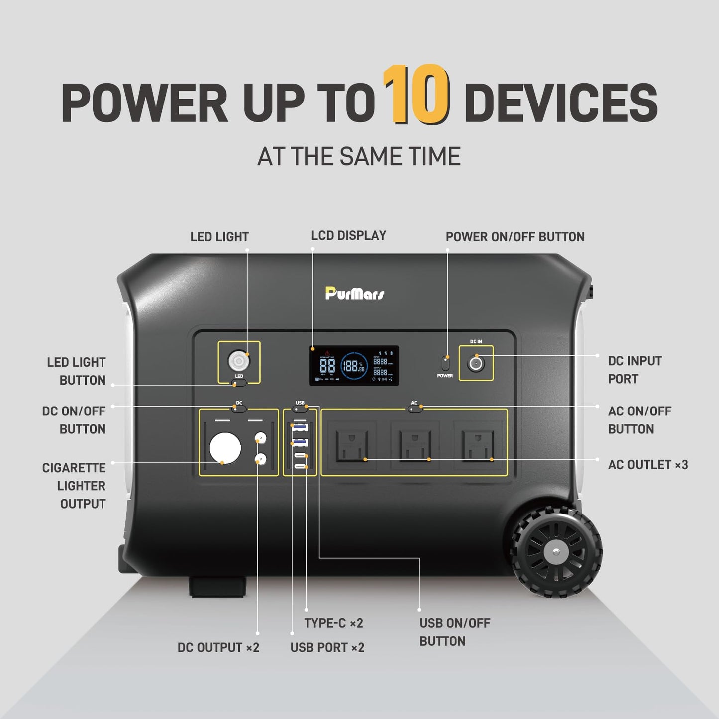 Portable Power Station (Solar Generator) B1200A