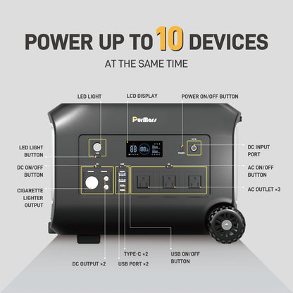 Portable Power Station (Solar Generator) B1200A