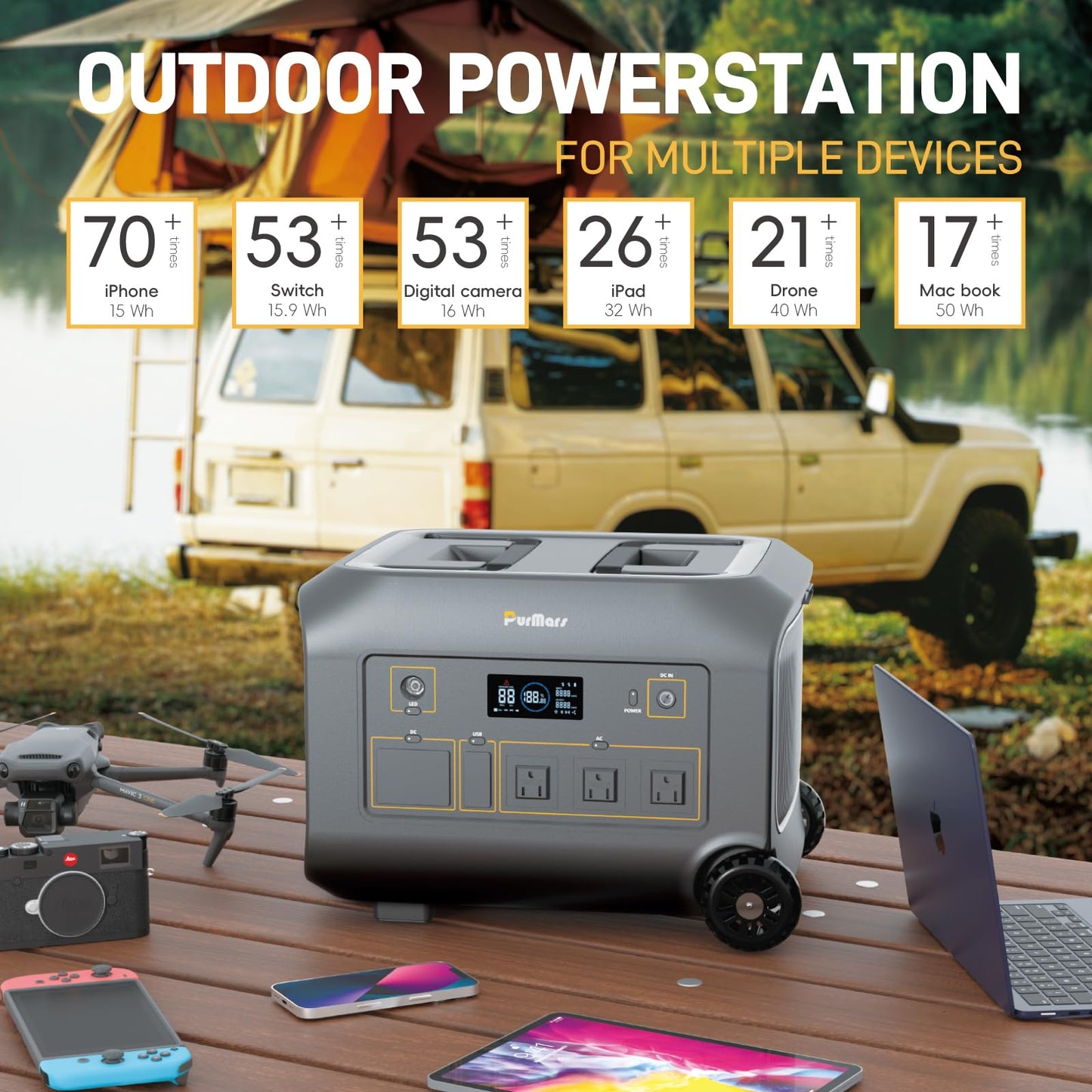 Portable Power Station (Solar Generator) B1200A
