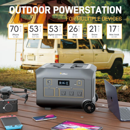 Portable Power Station (Solar Generator) B1200A