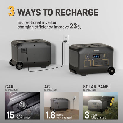Portable Power Station (Solar Generator) B1200A