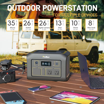 Portable Power Station（Solar Generator ) P600A