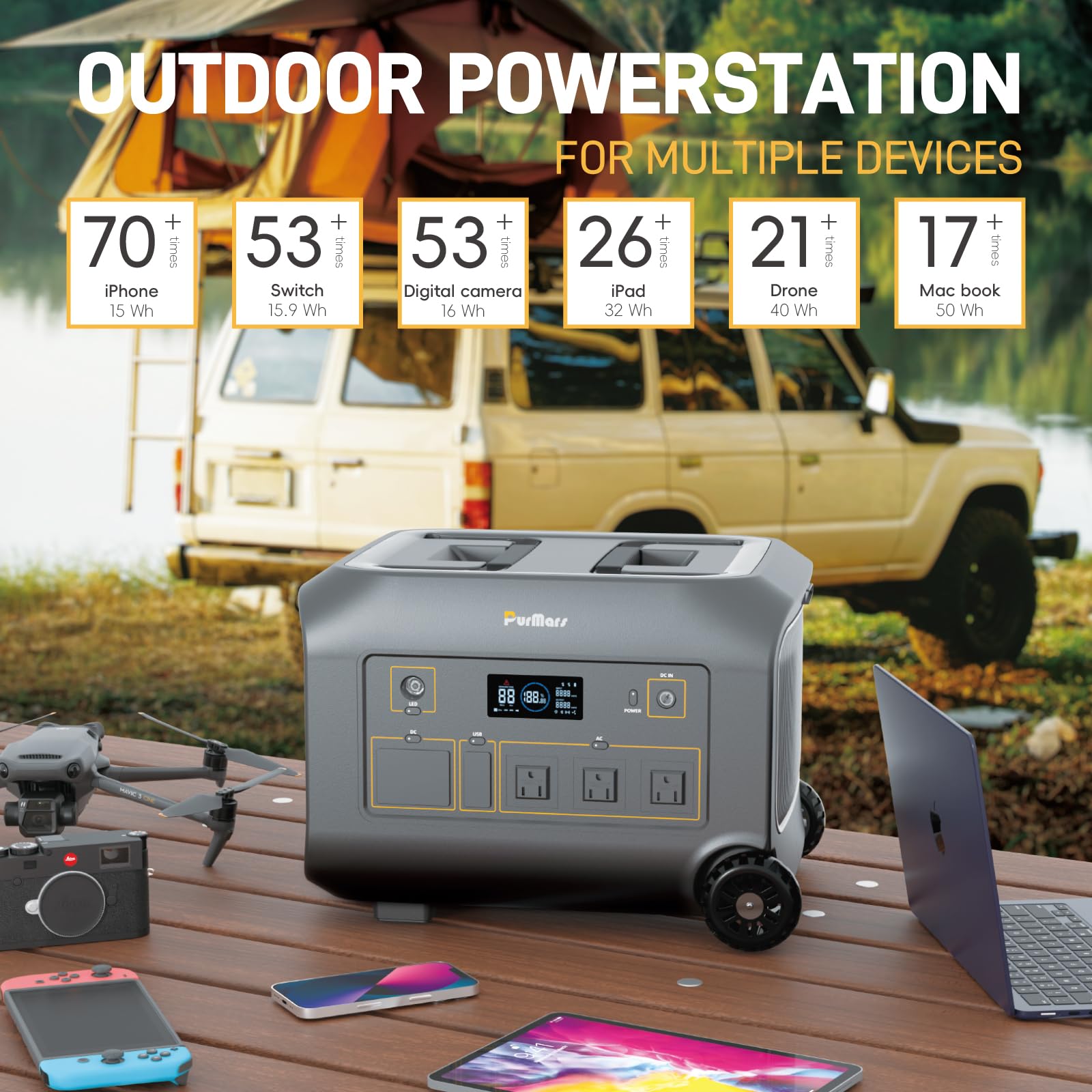 Portable Power Station (Solar Generator) B1200A - Purmars Power