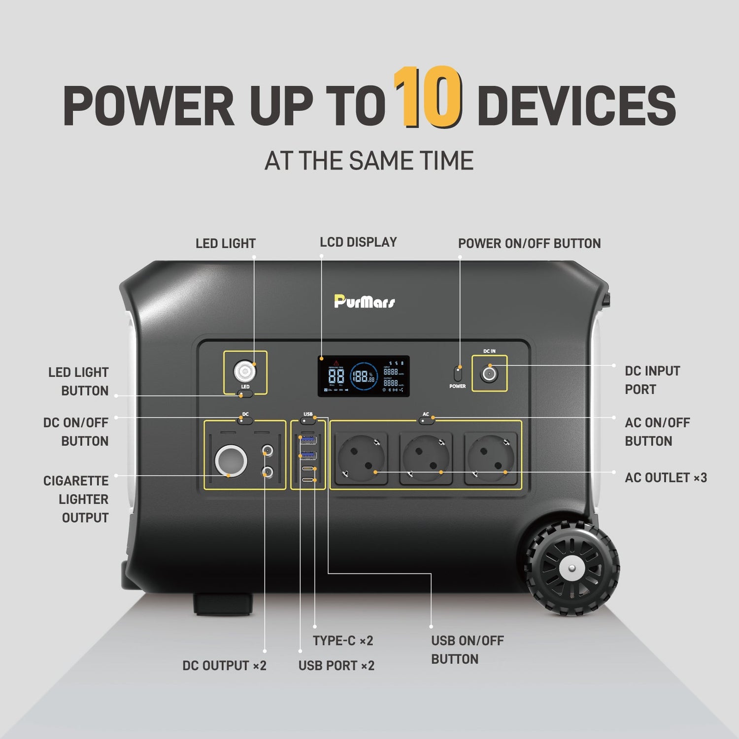 Portable Power Station (Solar Generator) B1200E - Purmars Power