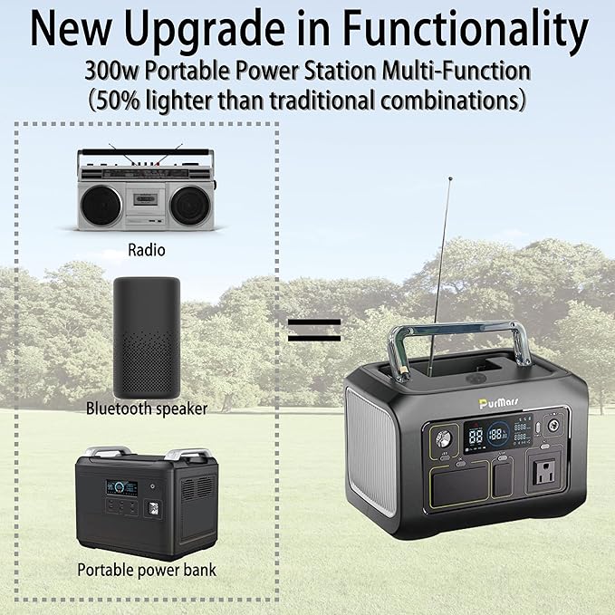 Portable Power Station (Solar Generator ) P300A Plus(with Bluetooth and FM radio) - Purmars Power