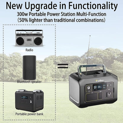 Portable Power Station (Solar Generator ) P300A Plus(with Bluetooth and FM radio) - Purmars Power