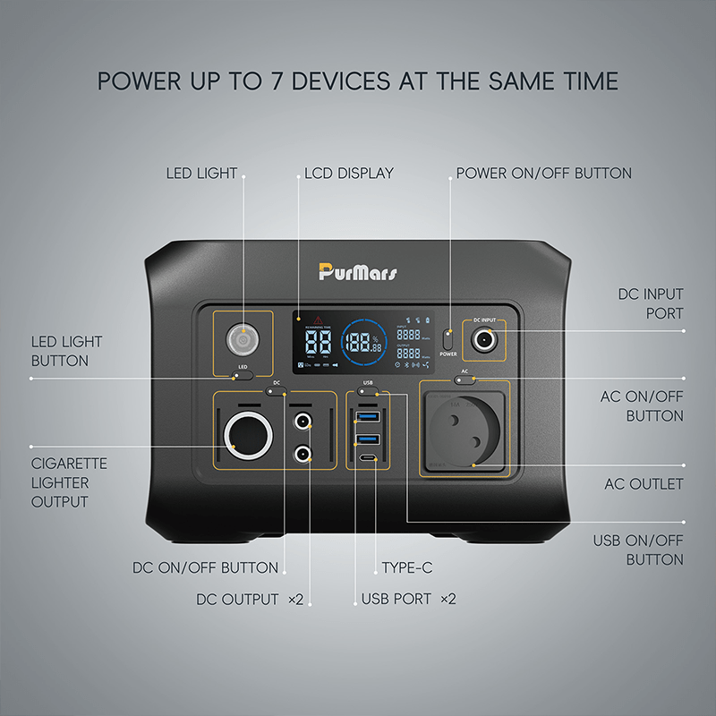 Portable Power Station (Solar Generator ) P300E - Purmars Power
