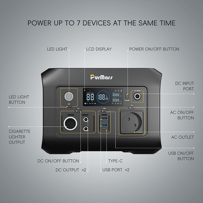 Portable Power Station (Solar Generator ) P300E - Purmars Power